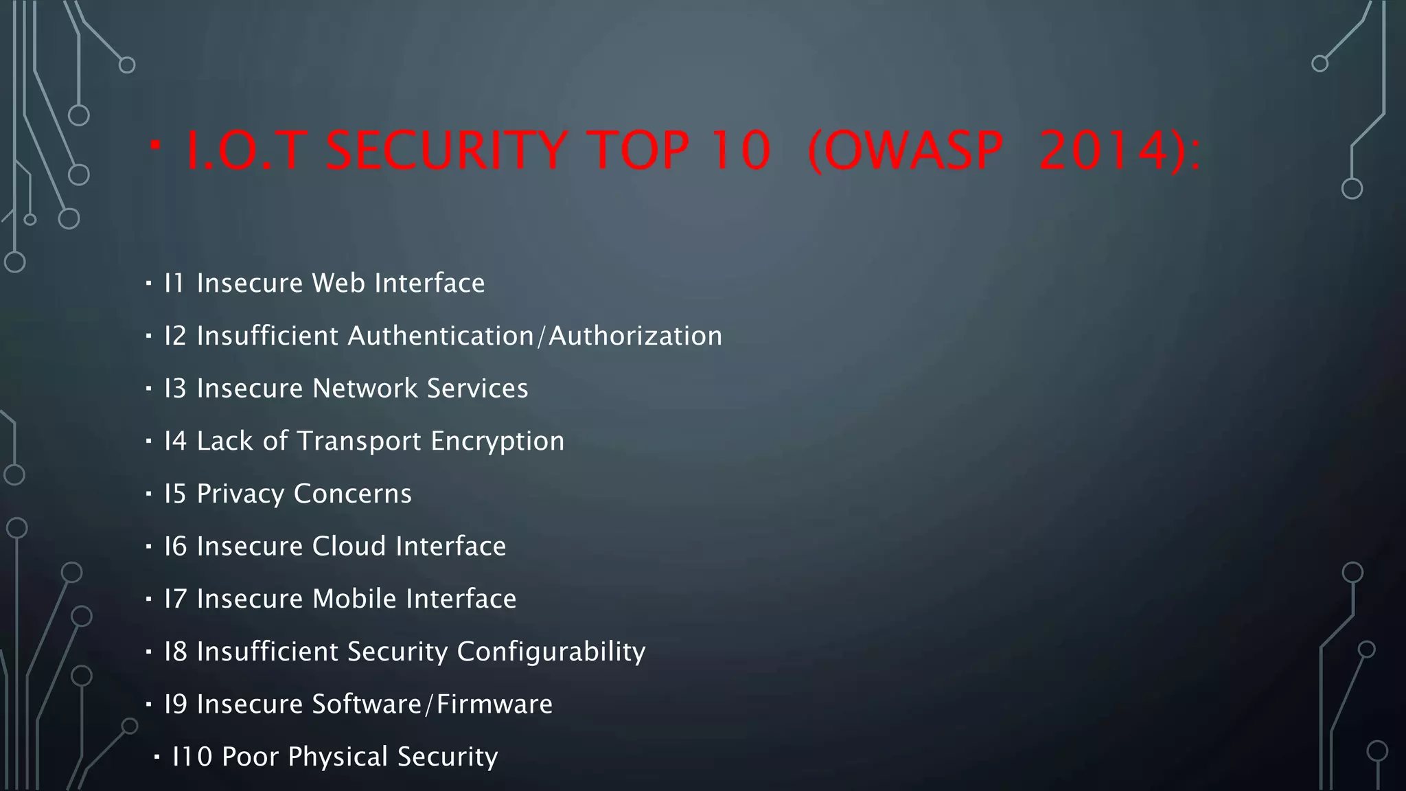 I.O.T SECURITY TOP 10 (OWASP 2014):
I1 Insecure Web Interface
I2 Insufficient Authentication/Authorization
I3 Insecure Network Services
I4 Lack of Transport Encryption
I5 Privacy Concerns
I6 Insecure Cloud Interface
I7 Insecure Mobile Interface
I8 Insufficient Security Configurability
I9 Insecure Software/Firmware
I10 Poor Physical Security
 