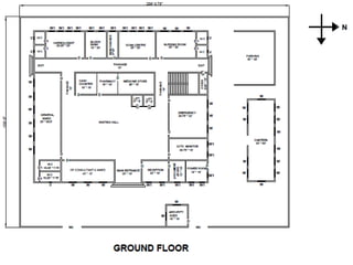 GROUND FLOOR PLAN
 