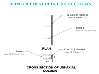 REINFORCEMENT DETAILING OF COLUMN
 