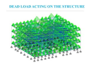 DEAD LOAD ACTING ON THE STRUCTURE
 