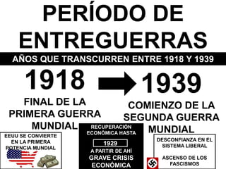 PERÍODO DE
ENTREGUERRAS
1918
FINAL DE LA
PRIMERA GUERRA
MUNDIAL
AÑOS QUE TRANSCURREN ENTRE 1918 Y 1939
1939
COMIENZO DE LA
SEGUNDA GUERRA
MUNDIALEEUU SE CONVIERTE
EN LA PRIMERA
POTENCIA MUNDIAL
RECUPERACIÓN
ECONÓMICA HASTA
A PARTIR DE AHÍ
GRAVE CRISIS
ECONÓMICA
1929
DESCONFIANZA EN EL
SISTEMA LIBERAL
ASCENSO DE LOS
FASCISMOS
 