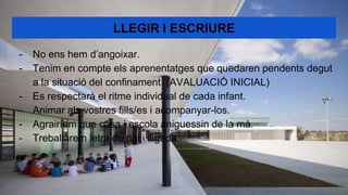 LLEGIR I ESCRIURE
- No ens hem d’angoixar.
- Tenim en compte els aprenentatges que quedaren pendents degut
a la situació del confinament. (AVALUACIÓ INICIAL)
- Es respectarà el ritme individual de cada infant.
- Animar als vostres fills/es i acompanyar-los.
- Agrairíem que casa i escola aniguessin de la mà.
- Treballarem letra de pal i lligada.
 