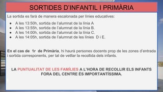 SORTIDES D’INFANTIL I PRIMÀRIA
La sortida es farà de manera escalonada per línies educatives:
● A les 13:50h, sortida de l’alumnat de la línia A
● A les 13:55h, sortida de l’alumnat de la línia B.
● A les 14:00h, sortida de l’alumnat de la línia C.
● A les 14:05h, sortida de l’alumnat de les línies D i E.
En el cas de 1r de Primària, hi haurà persones docents prop de les zones d’entrada
i sortida corresponents, per tal de vetllar la recollida dels infants.
LA PUNTUALITAT DE LES FAMÍLIES A L’HORA DE RECOLLIR ELS INFANTS
FORA DEL CENTRE ÉS IMPORTANTÍSSIMA.
 