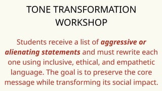 Mastering Effective Communication: Context, Tone, and Multimodal Skills ...