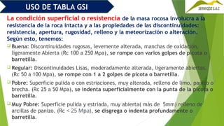 Gsi Roca Uso Práctico de la Tabla GSI para Evaluación Geomecánica y ...