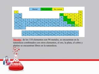 Ppt tabla periodica