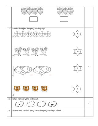 7. Padankan objek dengan jumlahnyanya.
a.
b.
c.
d.
4
8. Isikan nombor yang tertinggal .
2
9. Warna hasil tambah yang sama dengan jumlahnya ialah 8.
8
10
4
6
7 10
 
