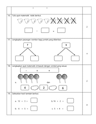 + =
16. Tulis ayat matematik tolak berikut.
- =
2
17. Lengkapkan pasangan nombor bagi jumlah yang diberikan.
4
18. Lengkapkan ayat matematik di bawah dengan simbol yang sesuai.
- = +
a. dan
2
19. Selesaikan hasil tambah berikut.
a. 12 + 3 = b. 16 + 2 =
b. 6 + 5 = c. 5 + 4 =
4
7 9
2 64
 