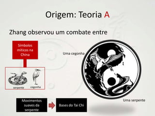 Origem: Teoria AZhang observou um combate entreSímbolos míticos na ChinaUma cegonhacegonhaserpenteUma serpenteMovimentos suaves da serpente Bases do Tai Chi