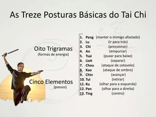  Etc.Porquê?Por causa desta popularidade, há quem pratique Tai ChiPor causa dos benefícios que traz à saúdePelos benefícios para a saúdePela estética(wushu)Pela luta