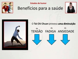 Estados de humorBenefícios para a saúdeO Tai Chi Chuan provoca uma diminuição dadadaFADIGAANSIEDADETENSÃO
