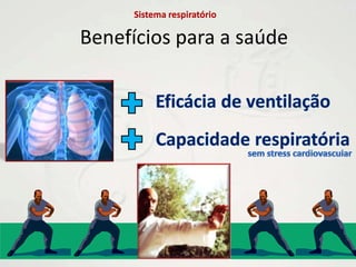 Sistema respiratórioBenefícios para a saúdeEficácia de ventilaçãoCapacidade respiratóriasem stress cardiovascular