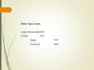Sales Type Lease
Lease ReceivableXXX
COGS YYY
Sales YYY
Inventory XXX
 