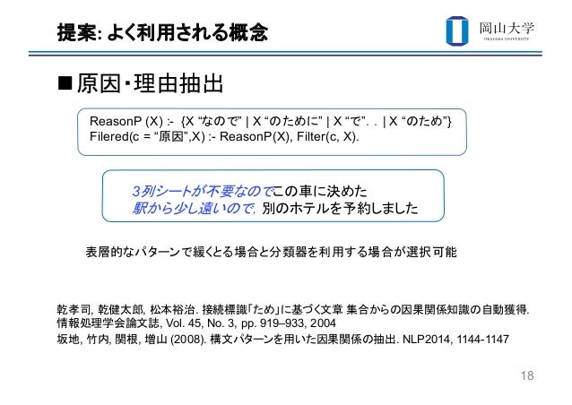 構文や語彙意味論の分析成果をプログラムとして具現化する言語 パターンマッチapiの可能性
