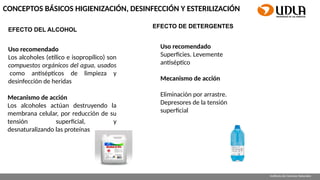 Requisitos de contenido para archivo de PowerPoint
en aula virtual
Facultad Escuela
Instituto de Ciencias Naturales
CONCEPTOS BÁSICOS HIGIENIZACIÓN, DESINFECCIÓN Y ESTERILIZACIÓN
EFECTO DEL ALCOHOL
Uso recomendado
Los alcoholes (etílico e isopropílico) son
compuestos orgánicos del agua, usados
como antisépticos de limpieza y
desinfección de heridas
Mecanismo de acción
Los alcoholes actúan destruyendo la
membrana celular, por reducción de su
tensión superficial, y
desnaturalizando las proteínas
EFECTO DE DETERGENTES
Uso recomendado
Superficies. Levemente
antiséptico
Mecanismo de acción
Eliminación por arrastre.
Depresores de la tensión
superficial
 