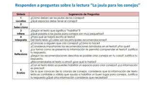 Responden a preguntas sobre la lectura “La jaula para los conejos”
 