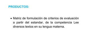  Matriz de formulación de criterios de evaluación
a partir del estandar, de la competencia Lee
diversos textos en su lengua materna.
PRODUCTOS:
 