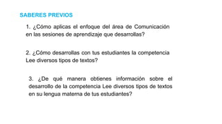 1. ¿Cómo aplicas el enfoque del área de Comunicación
en las sesiones de aprendizaje que desarrollas?
SABERES PREVIOS
2. ¿Cómo desarrollas con tus estudiantes la competencia
Lee diversos tipos de textos?
3. ¿De qué manera obtienes información sobre el
desarrollo de la competencia Lee diversos tipos de textos
en su lengua materna de tus estudiantes?
 