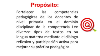 Propósito:
Fortalecer las competencias
pedagógicas de los docentes de
nivel primaria en el dominio
disciplinar de la competencia Lee
diversos tipos de textos en su
lengua materna mediante el diálogo
reflexivo y participación activa para
mejorar su práctica pedagógica.
 
