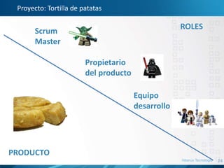 24
Proyecto: Tortilla de patatas
Propietario
del producto
Scrum
Master
Equipo
desarrollo
PRODUCTO
ROLES
 