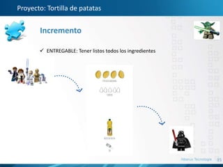 35
Proyecto: Tortilla de patatas
 ENTREGABLE: Tener listos todos los ingredientes
Incremento
 