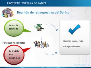 51
PROYECTO: TORTILLA DE PATATA
La tortilla
más
esponjosa
Fortalezas y debilidades
Reunión de retrospectiva del Sprint
Batir los huevos más
A fuego más lento
Punto de
cocinado
 