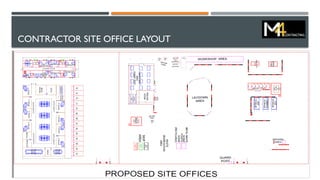 CONTRACTOR SITE OFFICE LAYOUT
 