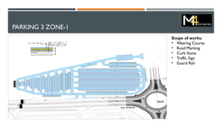 PARKING 3 ZONE-1
Scope of works:
• Wearing Course
• Road Marking
• Curb Stone
• Traffic Sign
• Guard Rail
 