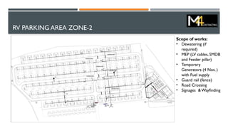 RV PARKING AREA ZONE-2
Scope of works:
• Dewatering (if
required)
• MEP (LV cables, SMDB
and Feeder pillar)
• Temporary
Generators (4 Nos. )
with Fuel supply
• Guard rail (fence)
• Road Crossing
• Signages & Wayfinding
 
