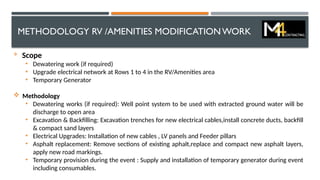 METHODOLOGY RV /AMENITIES MODIFICATIONWORK
 Scope
• Dewatering work (if required)
• Upgrade electrical network at Rows 1 to 4 in the RV/Amenities area
• Temporary Generator
 Methodology
• Dewatering works (if required): Well point system to be used with extracted ground water will be
discharge to open area
• Excavation & Backfilling: Excavation trenches for new electrical cables,install concrete ducts, backfill
& compact sand layers
• Electrical Upgrades: Installation of new cables , LV panels and Feeder pillars
• Asphalt replacement: Remove sections of existing aphalt,replace and compact new asphalt layers,
apply new road markings.
• Temporary provision during the event : Supply and installation of temporary generator during event
including consumables.
 
