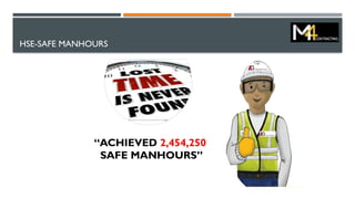 HSE-SAFE MANHOURS
“ACHIEVED 2,454,250
SAFE MANHOURS”
 