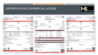CERTIFICATIONS-COMMERCIAL LICENSE
 
