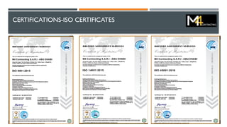 CERTIFICATIONS-ISO CERTIFICATES
 