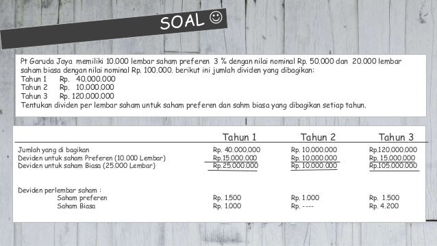 Akutansi Perseroan Terbatas