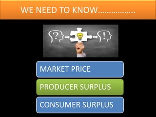 WE NEED TO KNOW……………..
MARKET PRICE
PRODUCER SURPLUS
CONSUMER SURPLUS
 