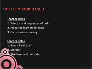 Teacher Roles
1. Selector and sequencer of tasks
2. Preparing learners for tasks
3. Consciousness-raising
Learner Roles
1. Group Participant
2. Monitor
3. Risk-taker and innovator
13
 