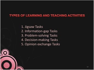 1. Jigsaw Tasks
2. Information-gap Tasks
3. Problem-solving Tasks
4. Decision-making Tasks
5. Opinion exchange Tasks
14
 