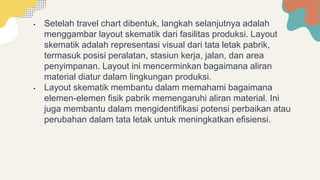 Materi tentang tata letak suatu pabrik.pptx