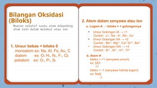 Ppt tata nama senyawa.pptbbhshshsjjsjjjj | PPT