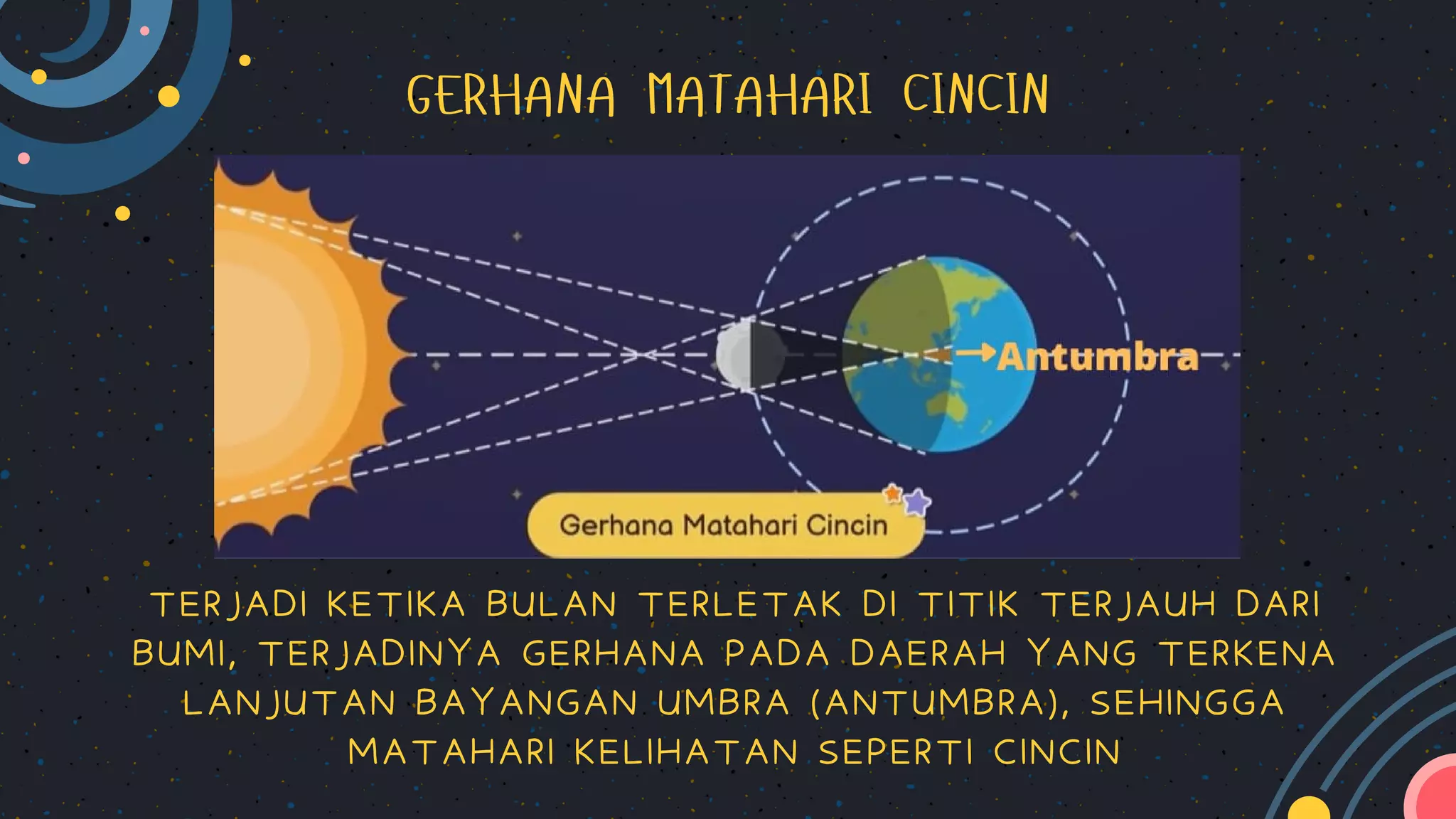 Ppt Tata Surya Matahari Pdf