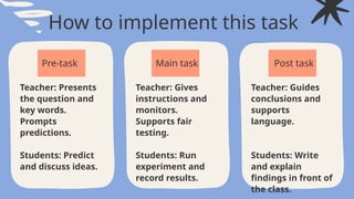 evaluate a task-based learning lesson in tblt | PPTX