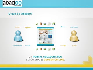 O que é o Abadoo? Um  PORTAL COLABORATIVO   e GRATUITO de  CURSOS ON-LINE .  