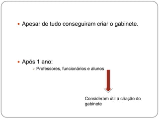  Após 1 ano:
 Professores, funcionários e alunos
Consideram útil a criação do
gabinete
 Apesar de tudo conseguiram criar o gabinete.
 