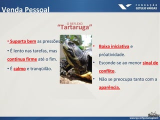 • Suporta bem as pressões.
• É lento nas tarefas, mas
continua firme até o fim.
• É calmo e tranqüilão.
O REFLEXO
“Tartaruga”
• Baixa iniciativa e
próatividade.
• Esconde-se ao menor sinal de
conflito.
• Não se preocupa tanto com a
aparência.
Venda Pessoal
 