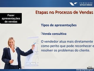 Tipos de apresentações
Venda consultiva
O vendedor atua mais diretamente
como perito que pode reconhecer e
resolver os problemas do cliente.
Etapas no Processo de Vendas
Etapas no Processo de Vendas
 