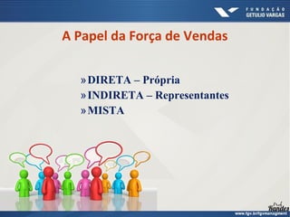 »DIRETA – Própria
»INDIRETA – Representantes
»MISTA
A Papel da Força de Vendas
 