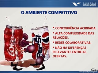  CONCORRÊNCIA ACIRRADA.
 ALTA COMPLEXIDADE DAS
RELAÇÕES.
 REDES COLABORATIVAS.
 NÃO HÁ DIFERENÇAS
RELEVANTES ENTRE AS
OFERTAS.
O AMBIENTE COMPETITIVOO AMBIENTE COMPETITIVO
 