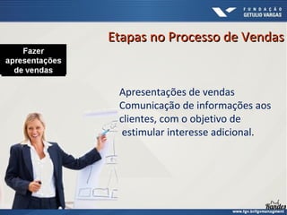 Apresentações de vendas
Comunicação de informações aos
clientes, com o objetivo de
estimular interesse adicional.
Etapas no Processo de VendasEtapas no Processo de Vendas
 