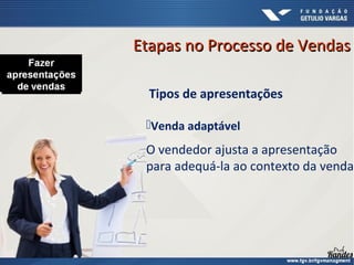 Tipos de apresentações
Venda adaptável
O vendedor ajusta a apresentação
para adequá-la ao contexto da venda.
Etapas no Processo de VendasEtapas no Processo de Vendas
 
