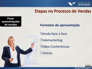 Etapas no Processo de VendasEtapas no Processo de Vendas
Formatos de apresentação
Venda face a face
Telemarketing
Vídeo Conferências
 Outras
 